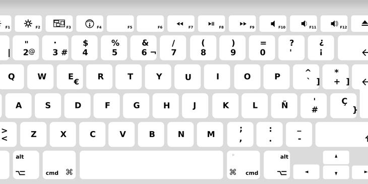 El teclado en español de una computadora en un logotipo con la letra Ñ.
