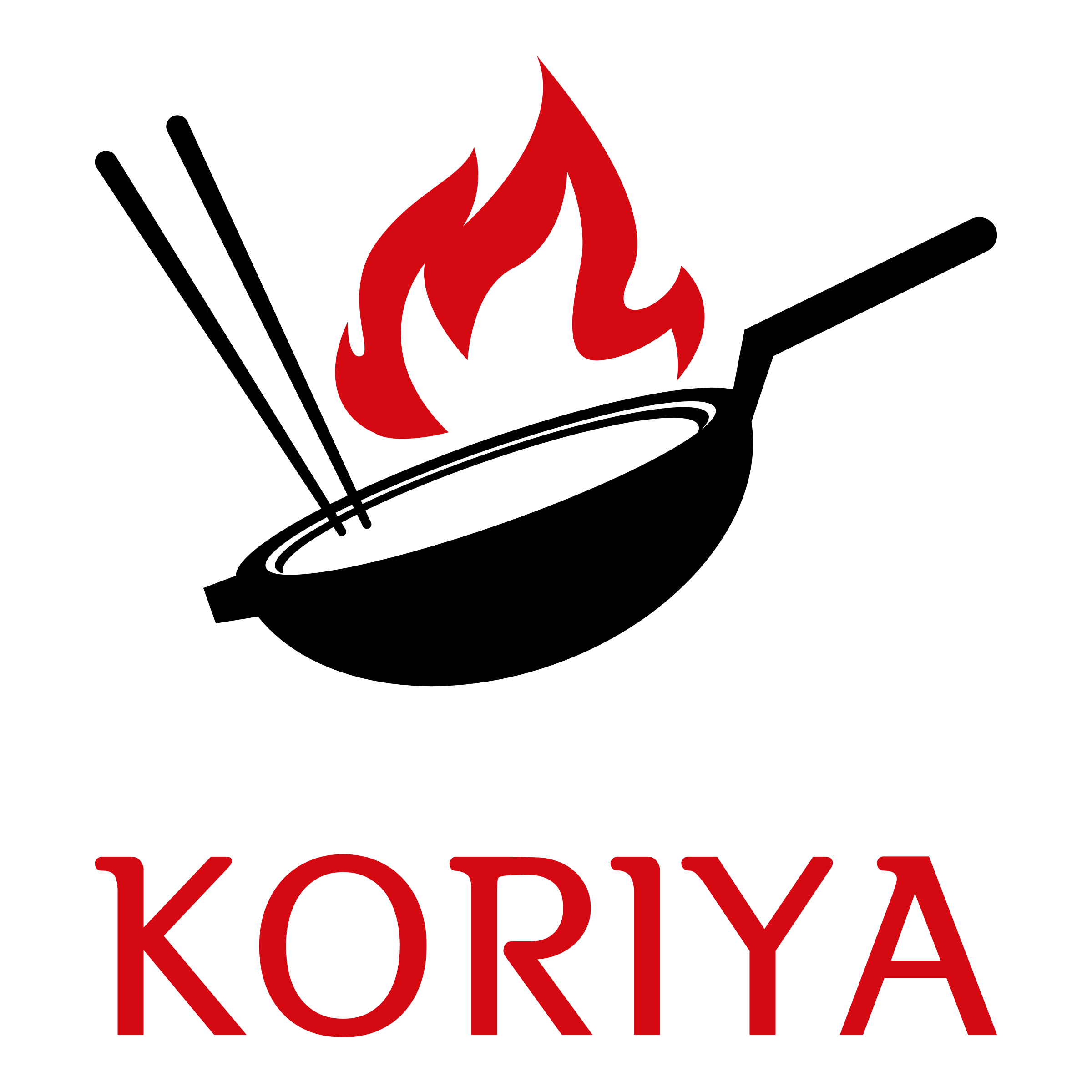 Koriyan